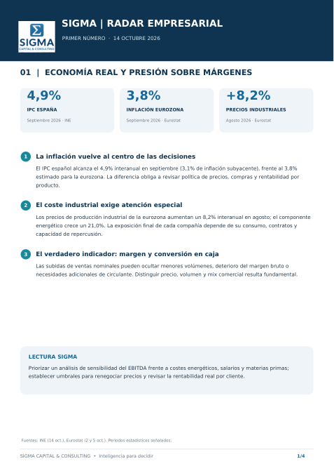 Portada: SIGMA Radar Empresarial · Primer número