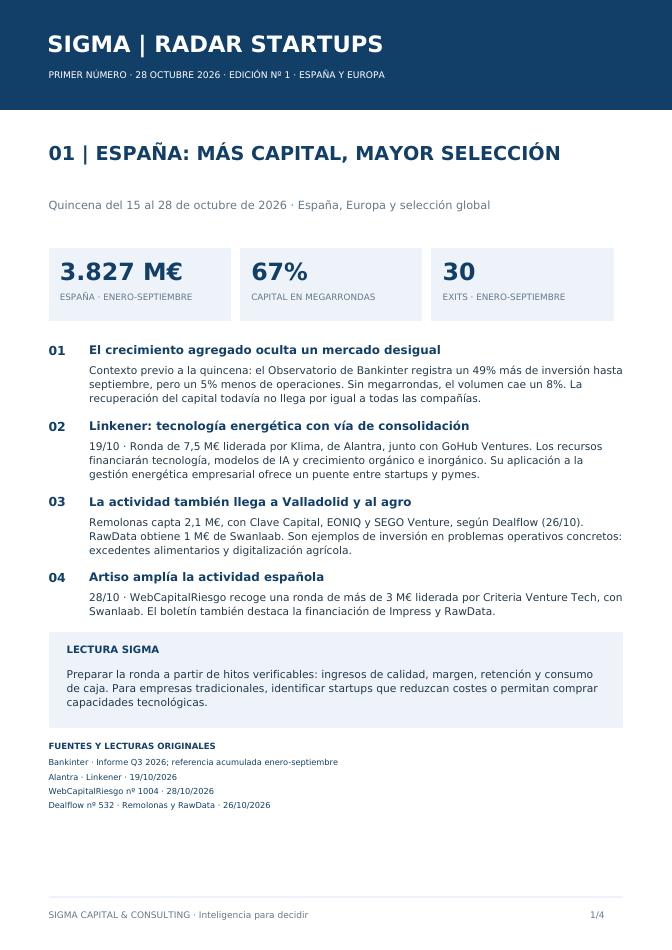 Portada: SIGMA Radar Startups · Número 1